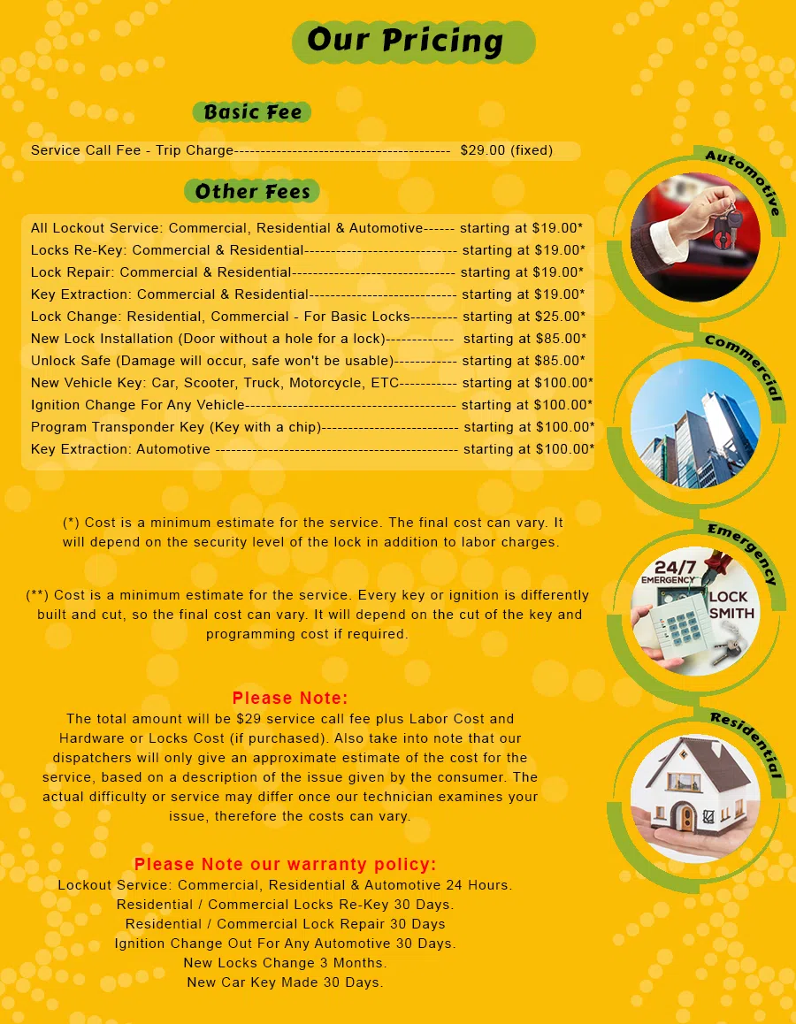 Master Lock Key Store Denver, CO 303-729-2371